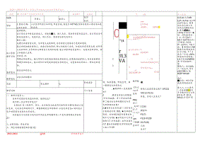 第十课 绽放生命之花 复习教案.docx