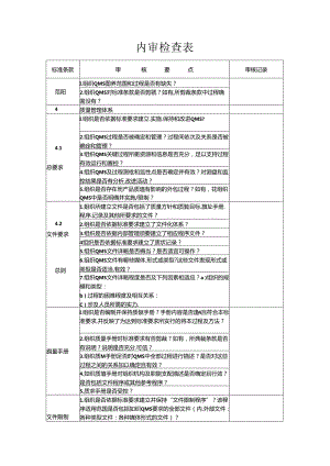 ISO9001内审检查表资料.docx