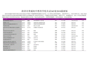 菏泽市普通初中教育学校名录2018版365家.docx