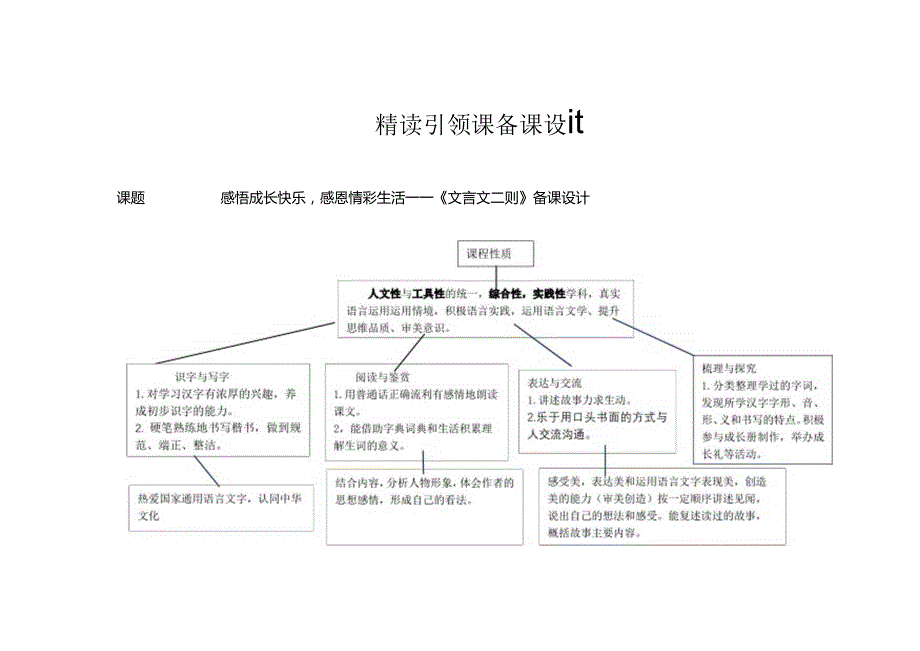 2.精读引领课：《文言文二则》教学设计.docx_第1页