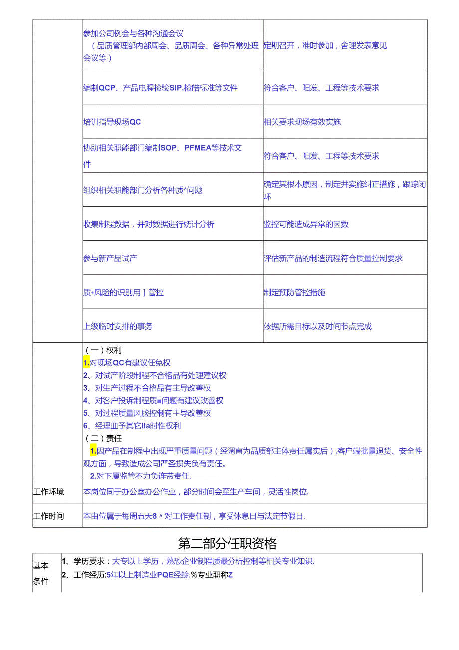 PQE岗位职责说明书.docx_第2页