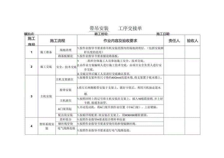 履带吊安装施工见证点模板.docx_第1页