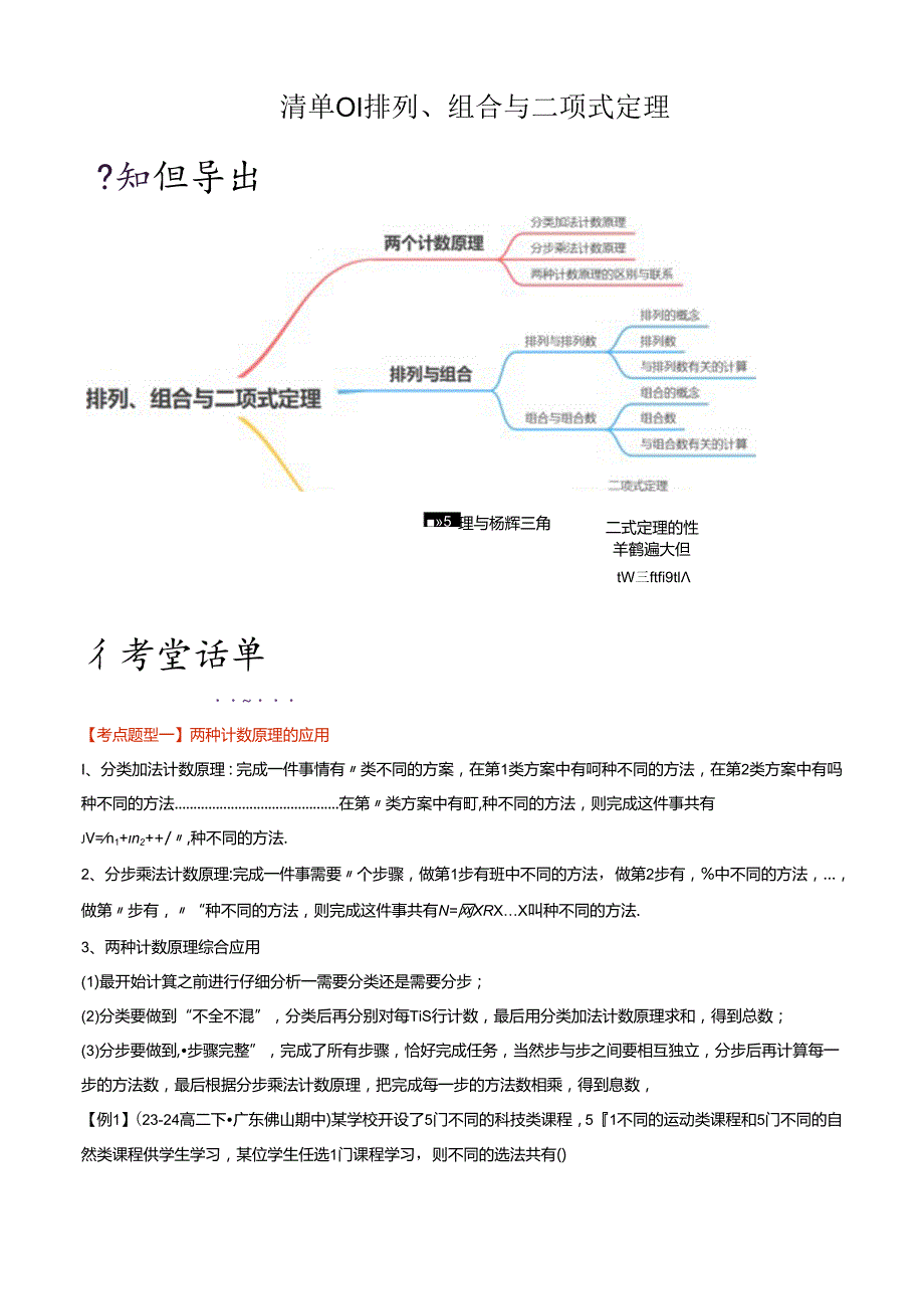 专题01 排列、组合与二项式定理（考点清单知识导图+14题型解读）（解析版）.docx_第1页