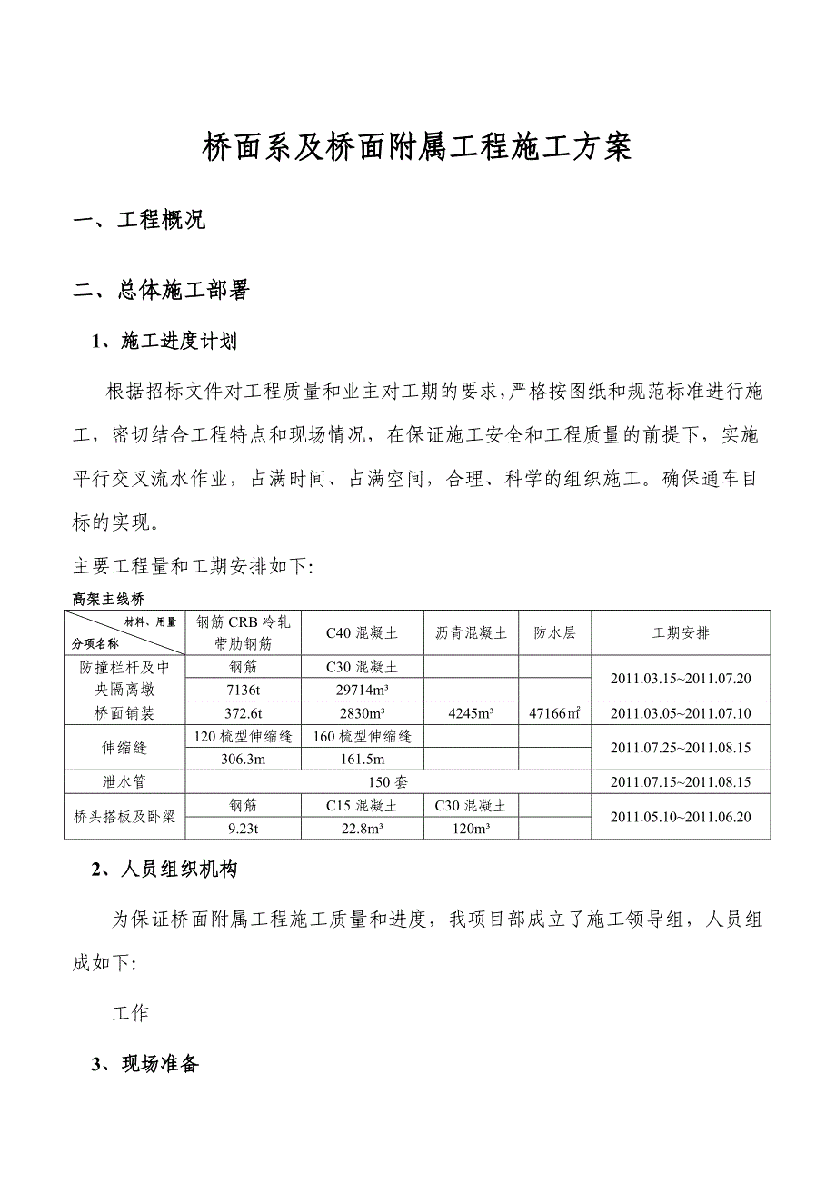 桥面系及桥面附属工程施工方案.doc_第1页