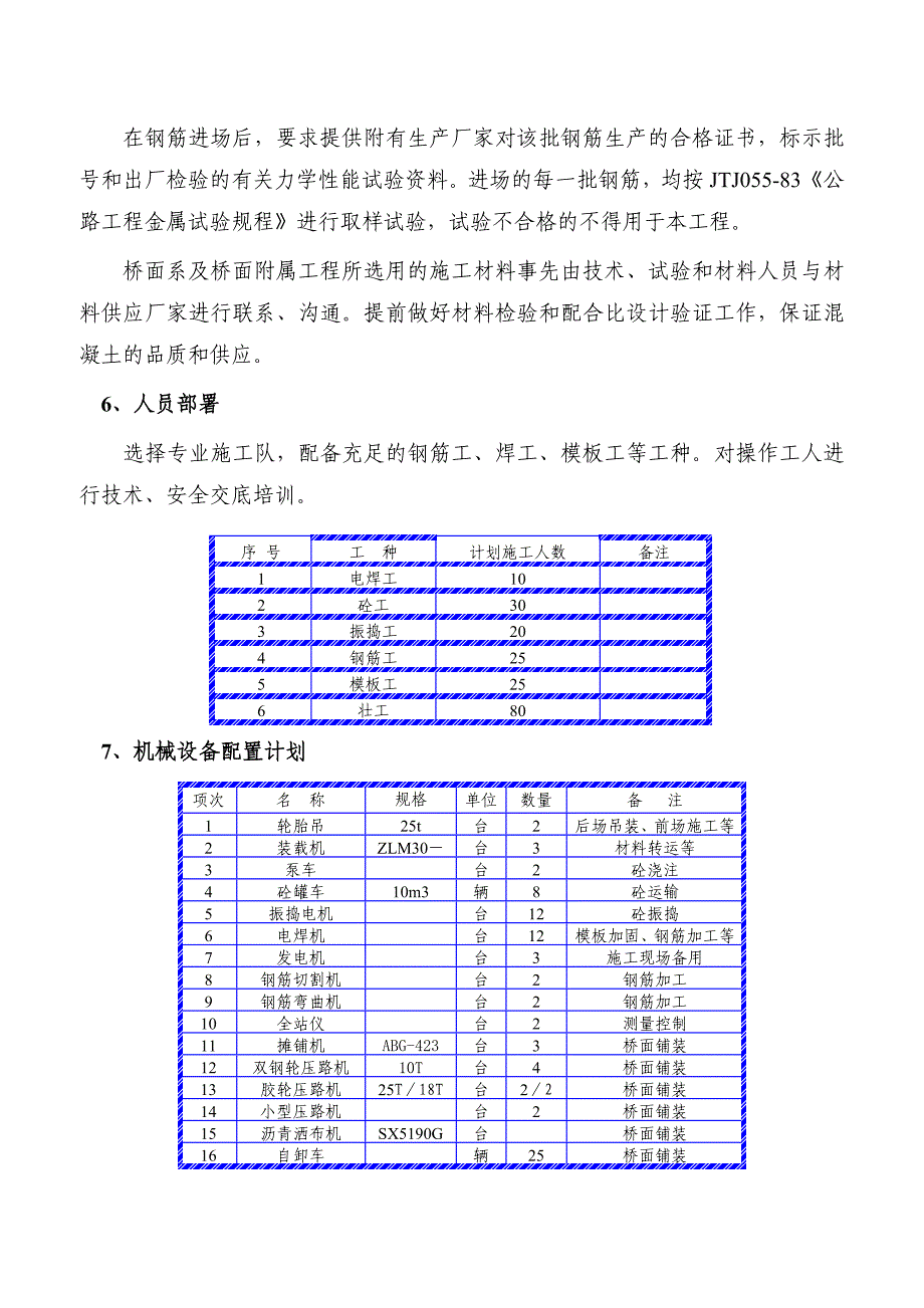 桥面系及桥面附属工程施工方案.doc_第3页