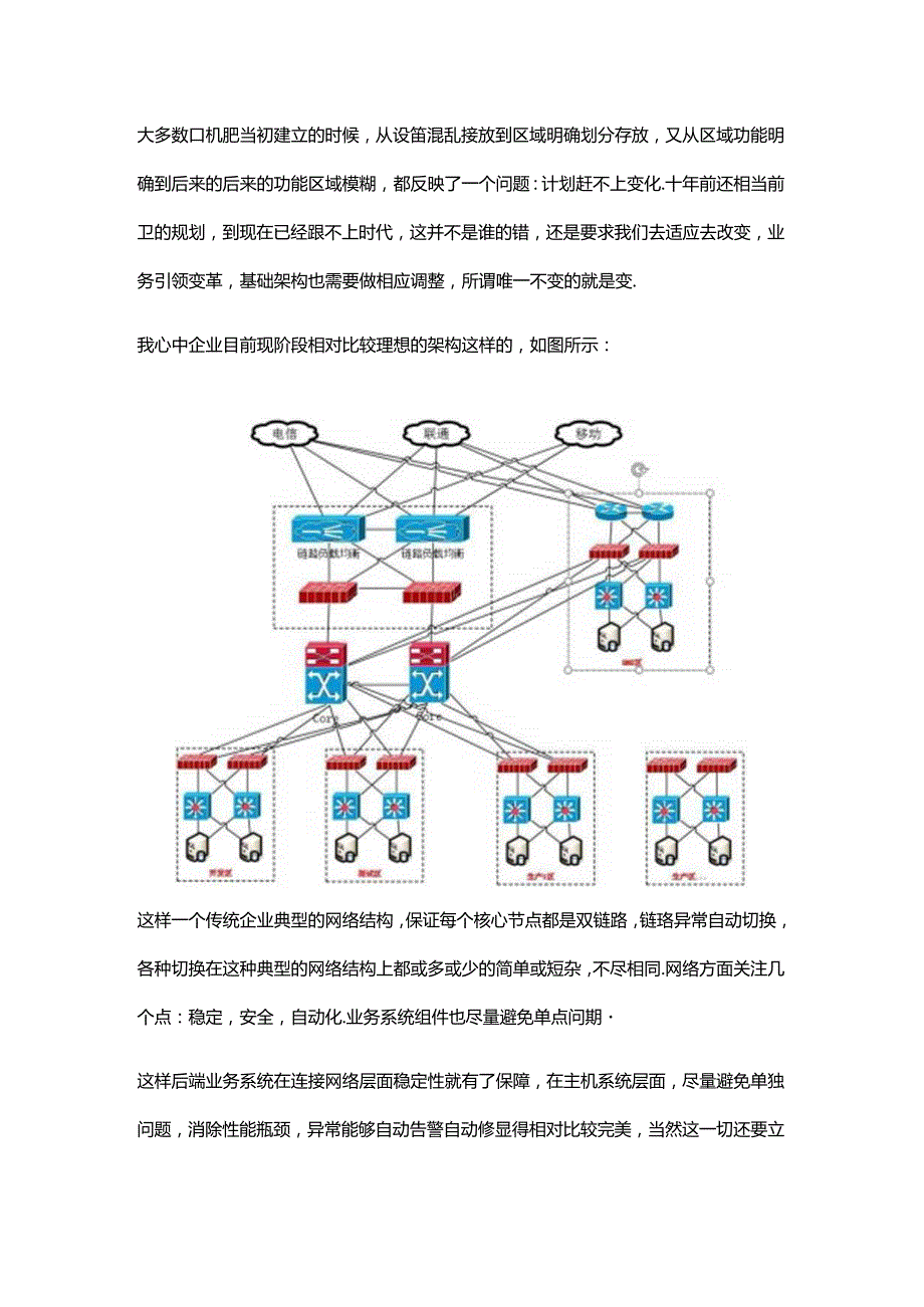 系统运维中网络知识实用总结.docx_第2页