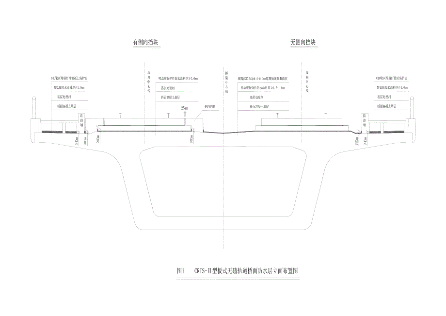 桥面防水层施工方案.doc_第2页