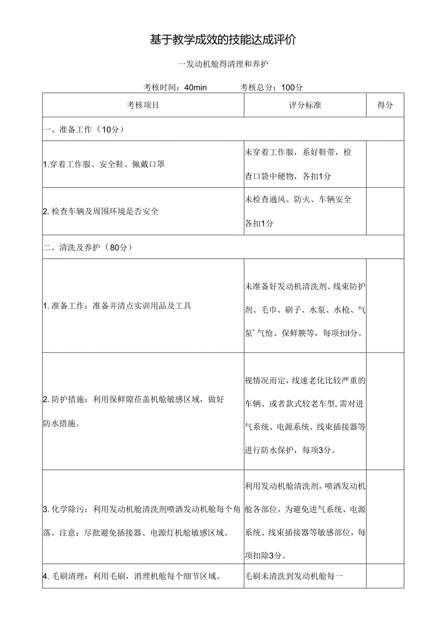 发动机舱得清理和养护 评价单.docx_第1页