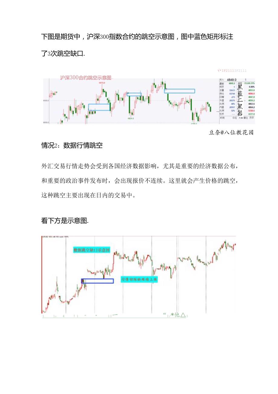 交易技巧：如何运用跳空缺口盈利？.docx_第2页