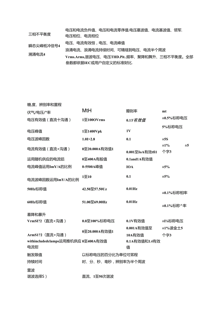 AL1101 三相电能质量分析仪.docx_第3页