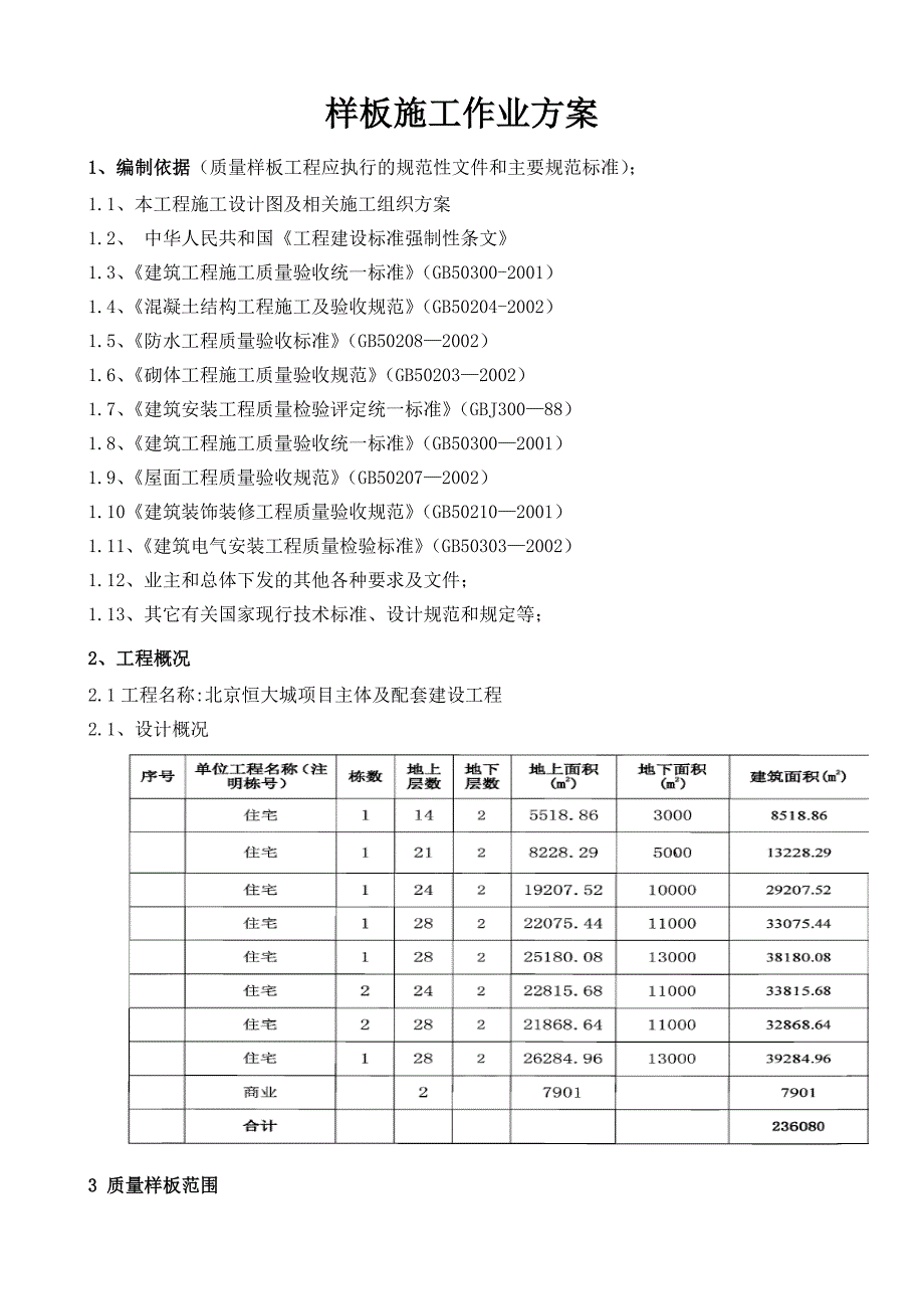 样板施工作业指导书.doc_第1页