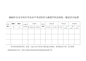 2023年东安市初中学业水平考试体育与健康学科县级统一测试评分标准.docx