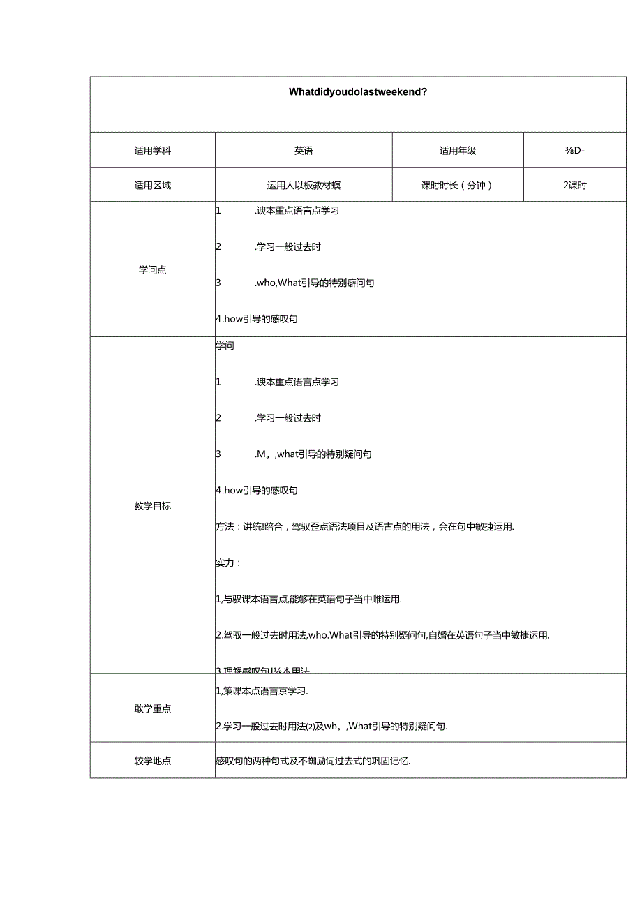 Unit12 What did you do last weekend辅导教案.docx_第1页