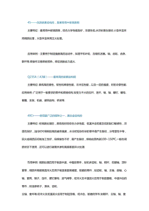 一文搞懂各种钢材型号及重量计算.docx