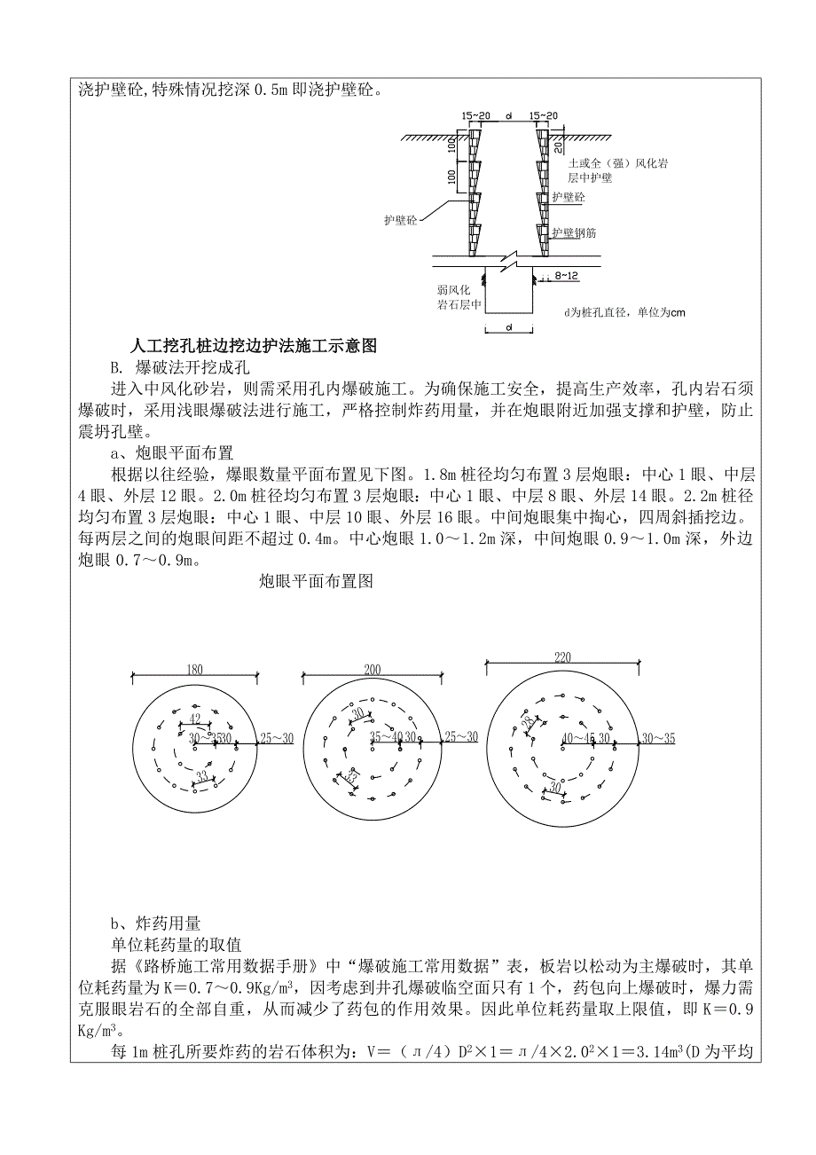 桩基施工技术设计方案.doc_第3页