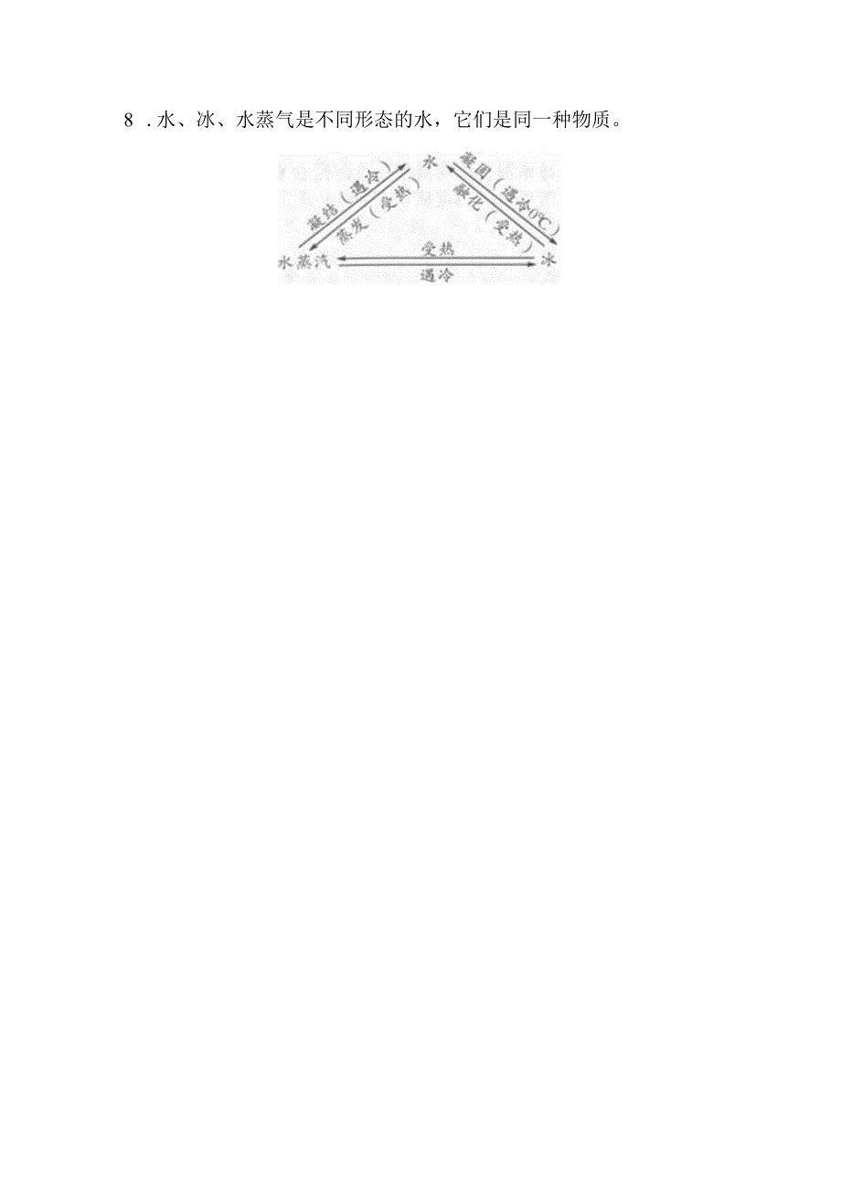 教科版三年级科学上册全册知识点复习整理.docx_第3页