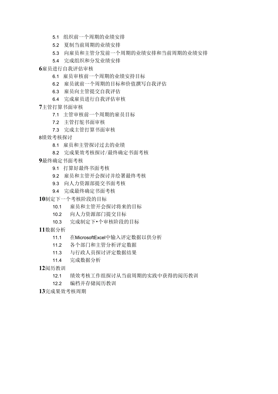 M公司员工绩效考核项目(精).docx_第3页