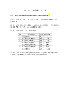 2024年最新个人所得税计算方法.docx