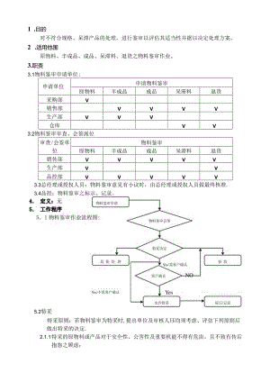 ISO9001：2015物料鉴审控制程序.docx