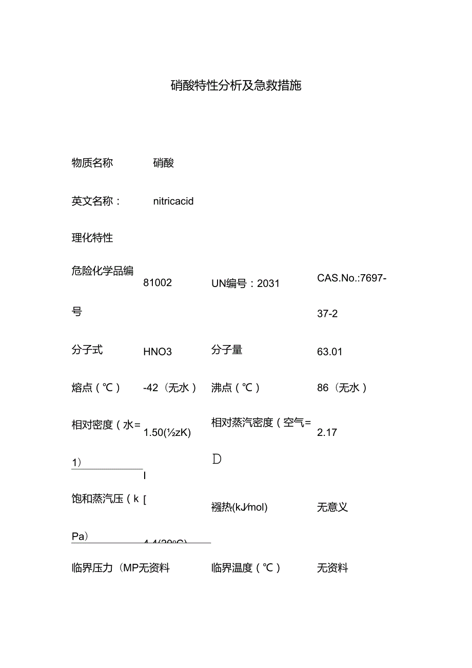 硝酸特性分析及急救措施.docx_第1页