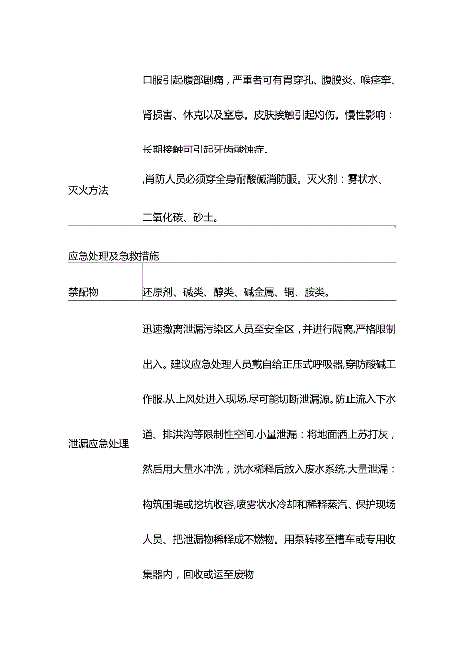 硝酸特性分析及急救措施.docx_第3页