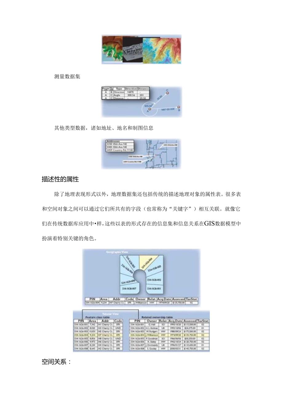 ArcGIS中文基础教程.docx_第3页