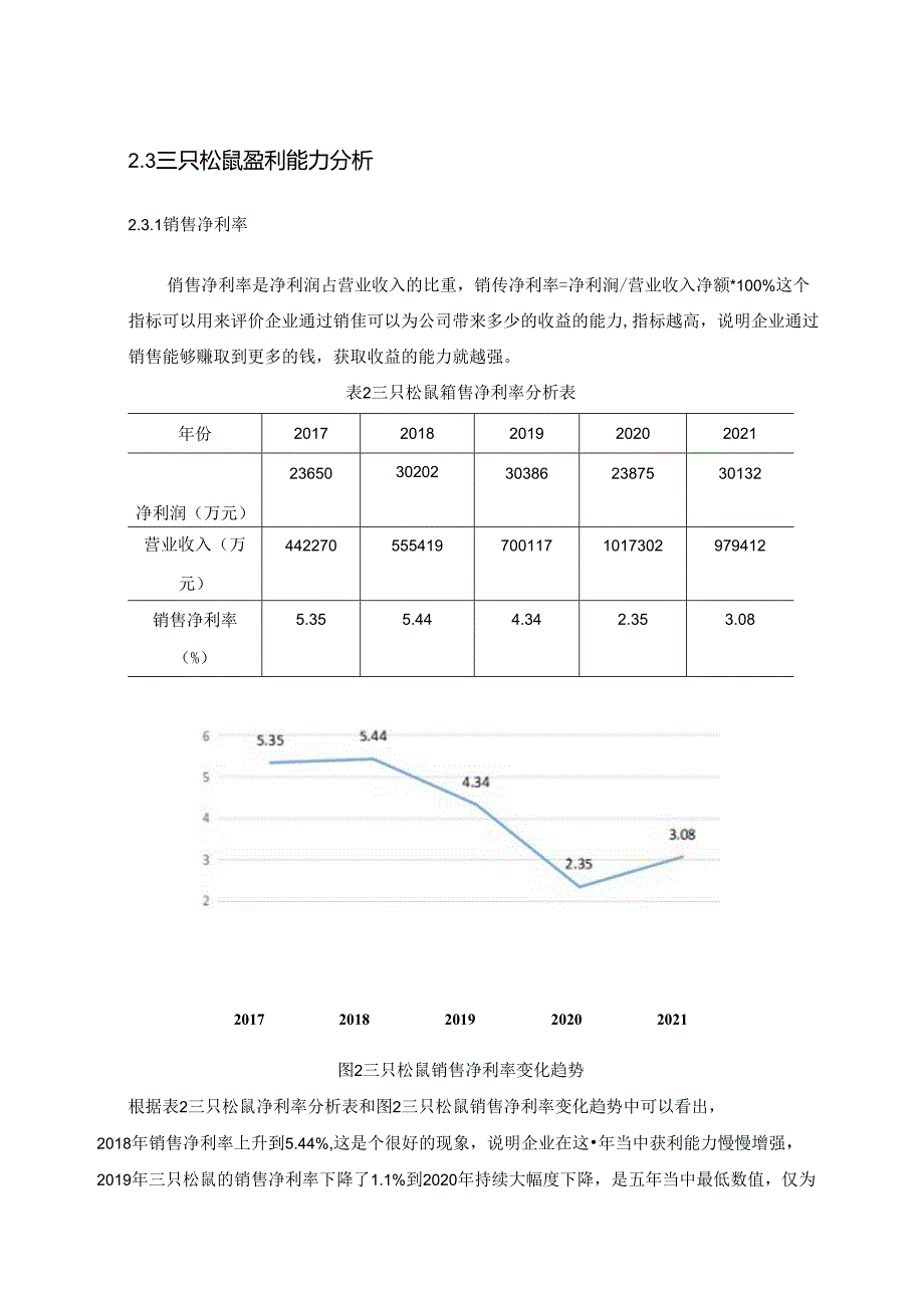 【《三只松鼠盈利能力存在问题及优化建议》7700字（论文）】.docx_第1页