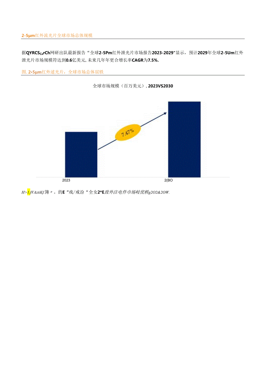 2-5μm 红外滤光片全球前5强生产商排名及市场份额 .docx_第1页