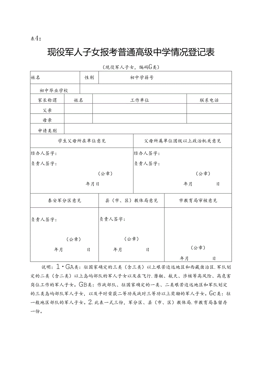 泰安市现役军人子女报考普通高级中学情况登记表.docx_第1页