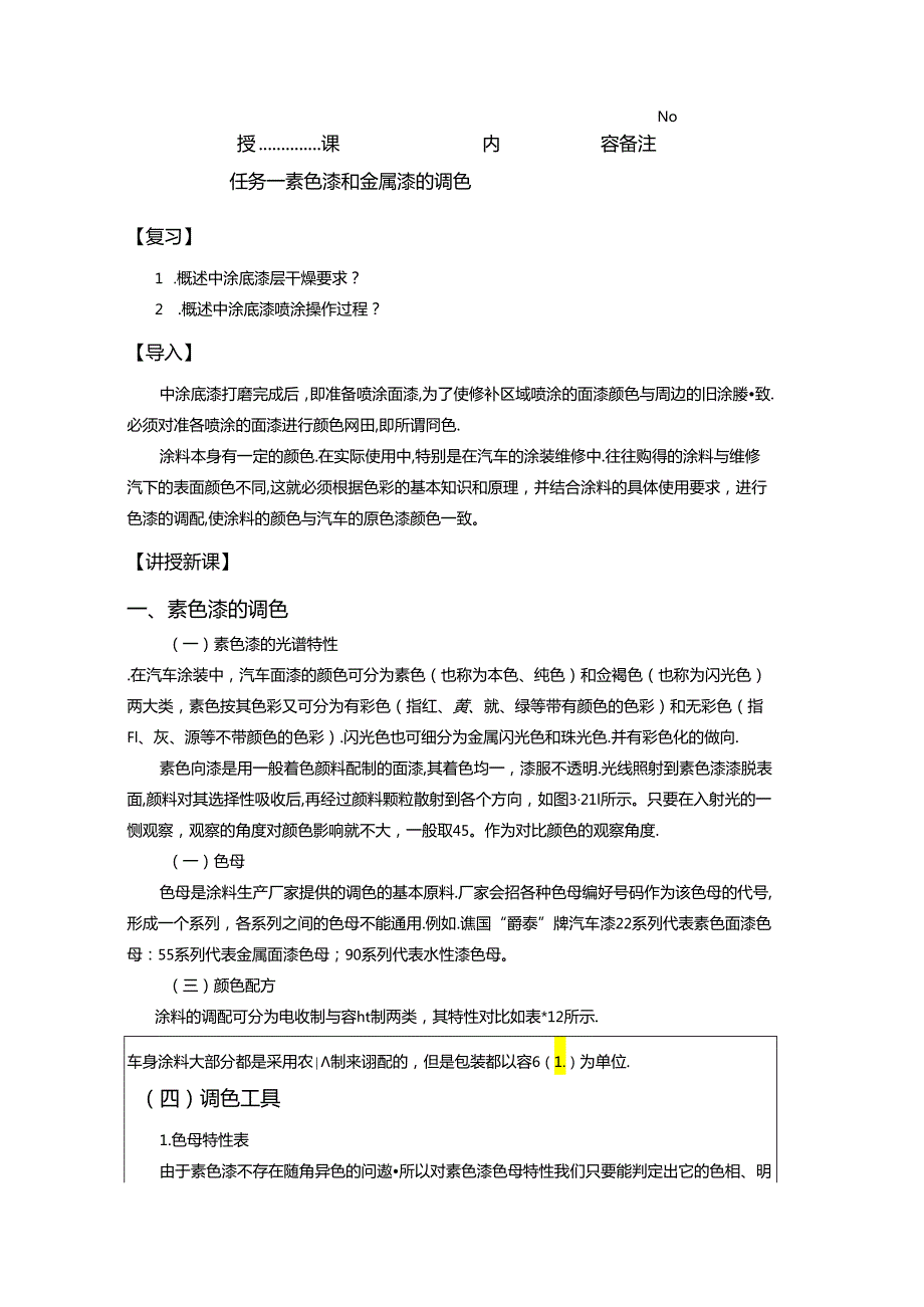 《汽车制造工艺技术》 教案 学习情境七 面漆的涂装.docx_第2页