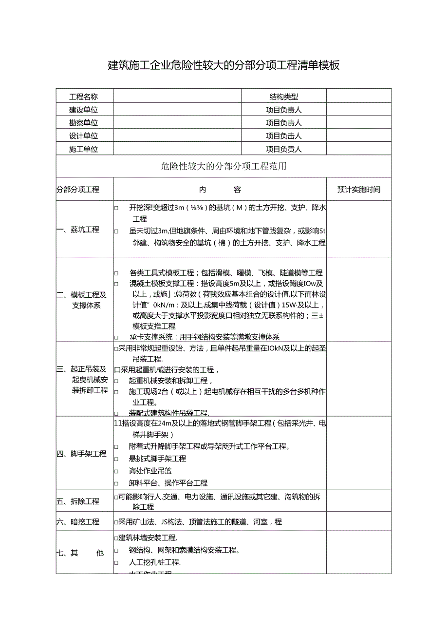 建筑施工企业危险性较大的分部分项工程清单模板.docx_第1页