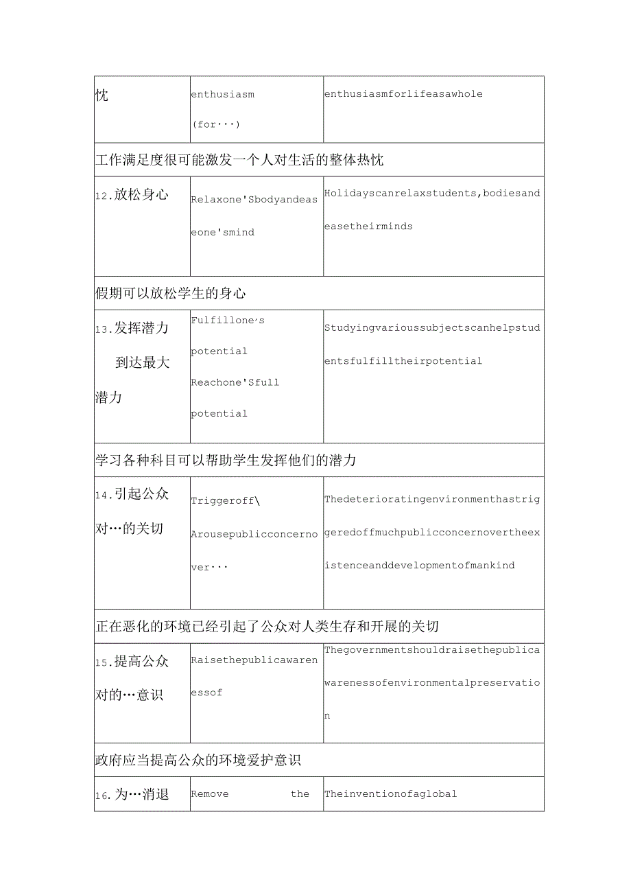 IELTS雅思大作文常用句型汇总-背完这99句就不用再背别的句式了.docx_第3页