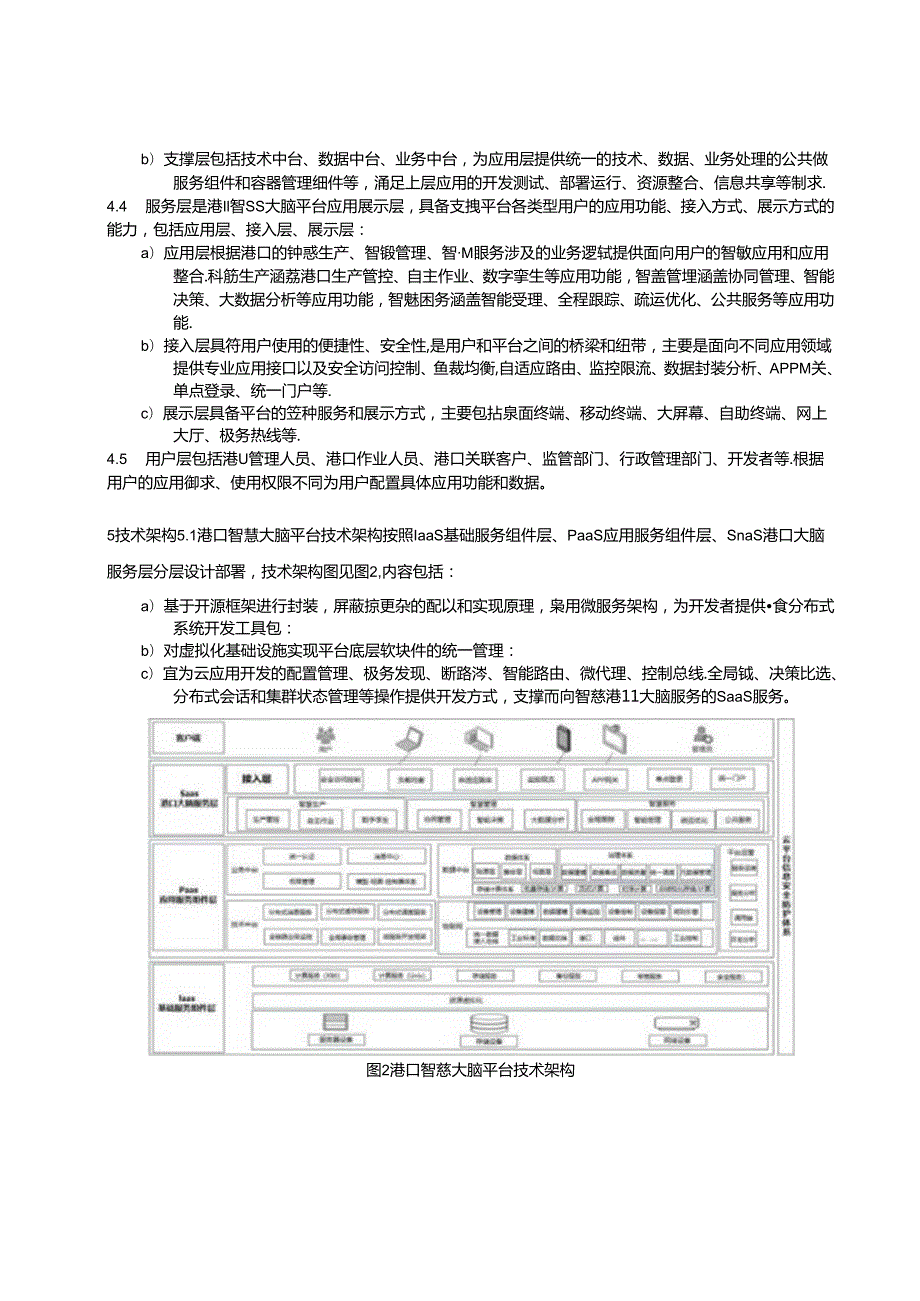 SZSD02 0003—2024港口智慧大脑平台建设指南.docx_第2页