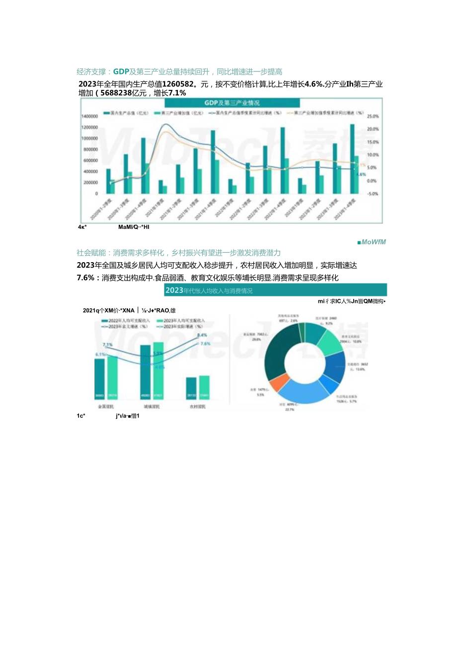 2024中国文旅产业发展趋势报告.docx_第3页