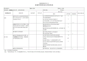 iso9000内审检查表.docx