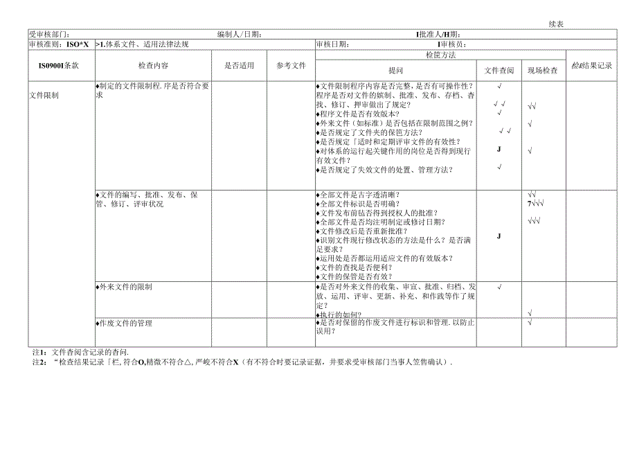 iso9000内审检查表.docx_第2页