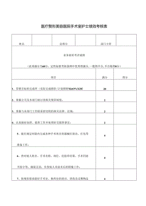 医疗整形美容医院手术室护士绩效考核表.docx