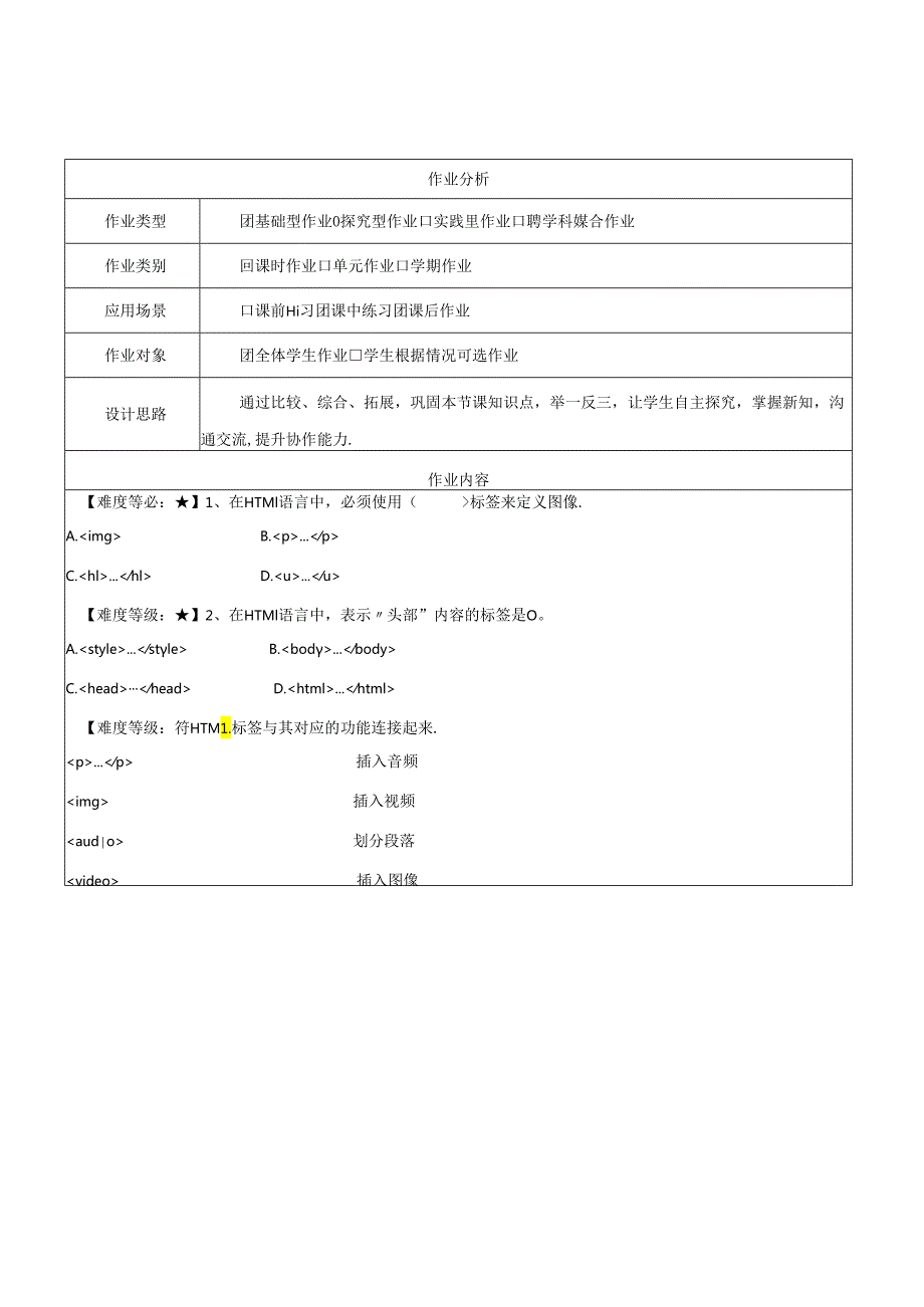 电子工业版信息科技七年级下册全册作业设计.docx_第2页