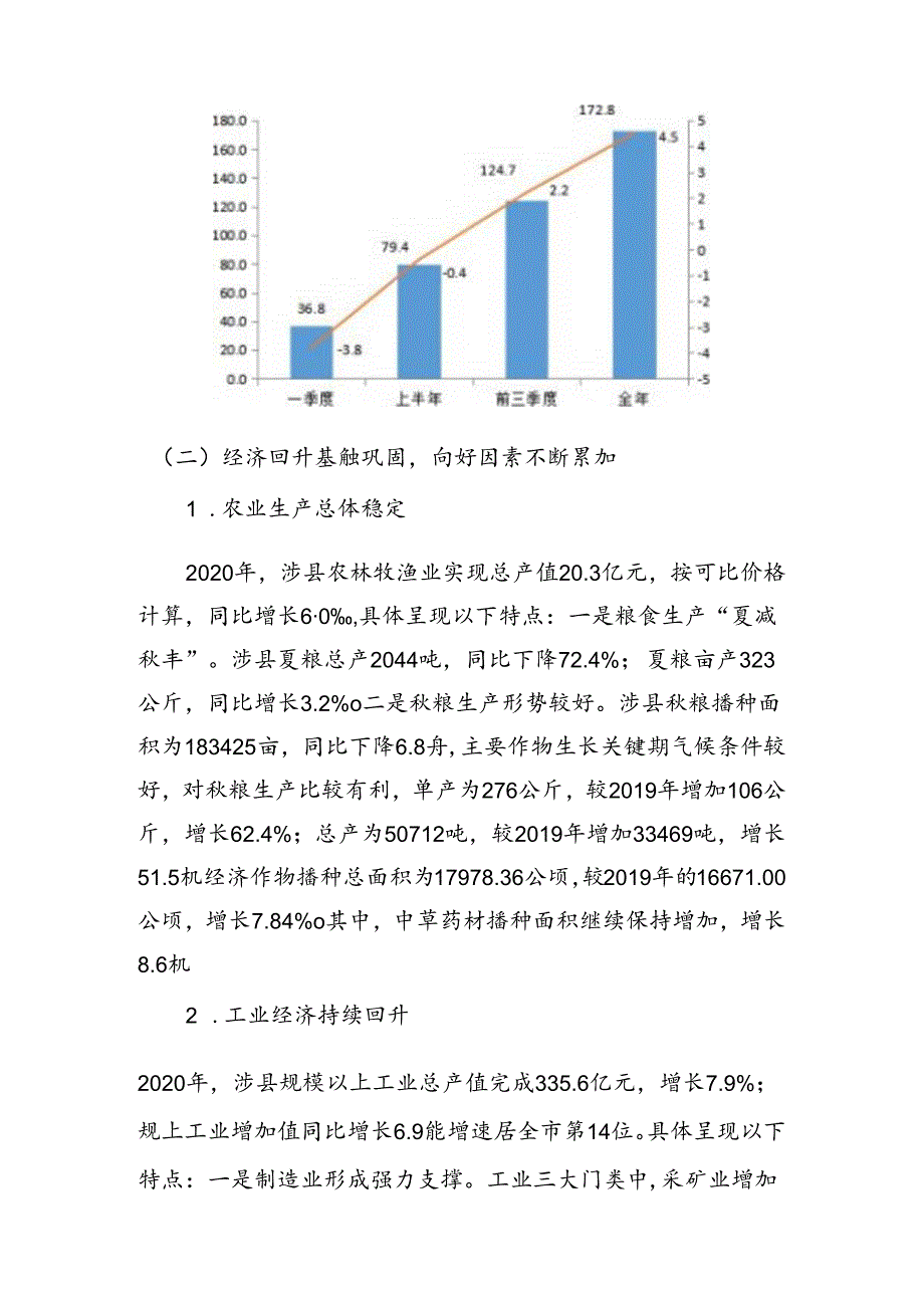 2020年涉县经济运行形势分析.docx_第2页