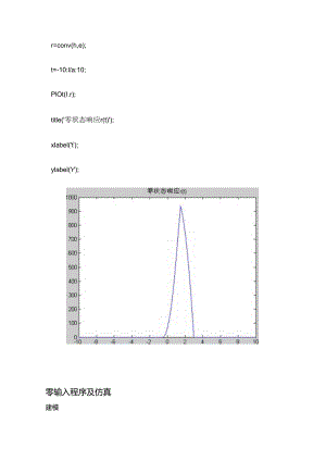 MATLAB仿真之_连续时间LTI系统仿真和时域分析.docx