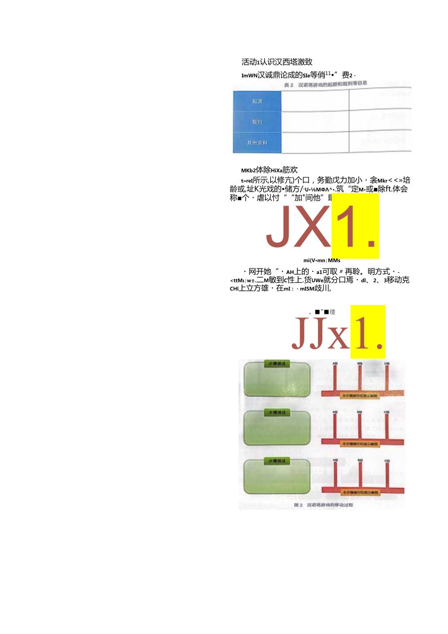 跨学科主题学习——解密汉诺塔游戏 教学设计 电子工业版 五年级下册.docx_第3页