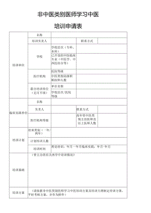 非中医类别医师学习中医培训申请表.docx