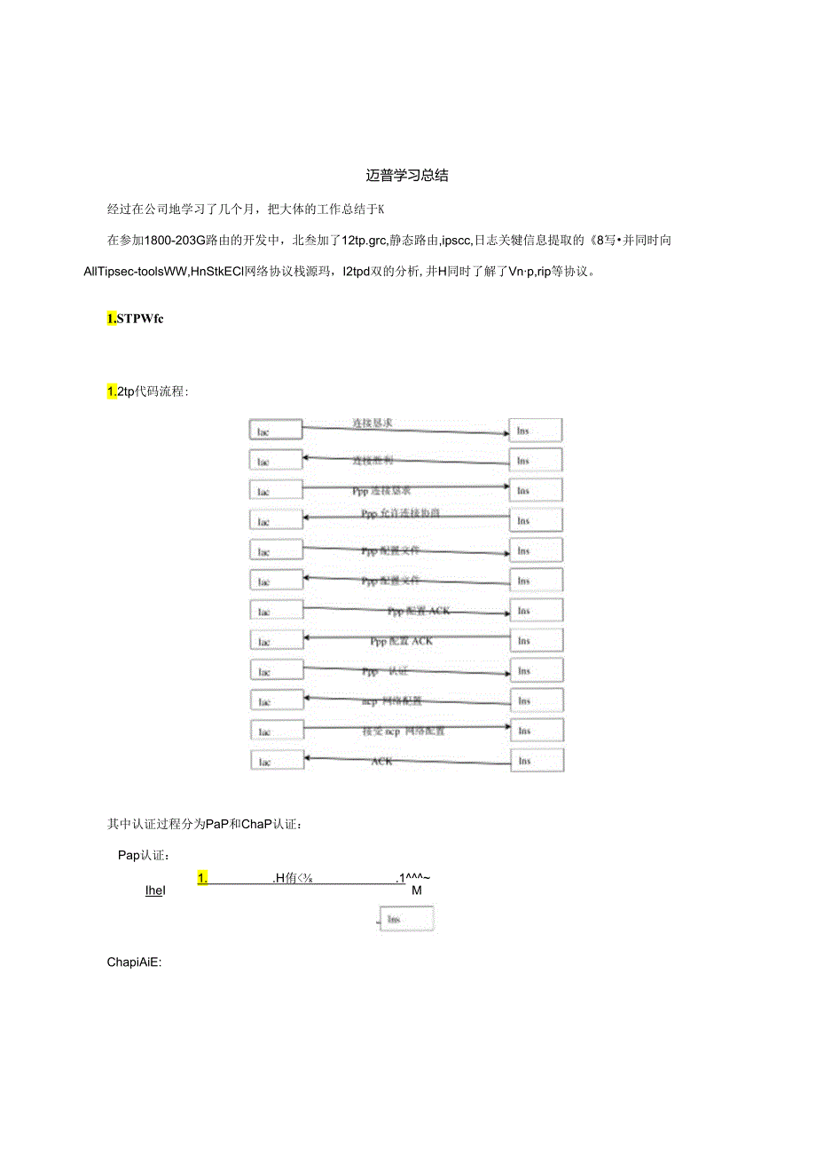 linux路由协议网络协议栈.docx_第1页