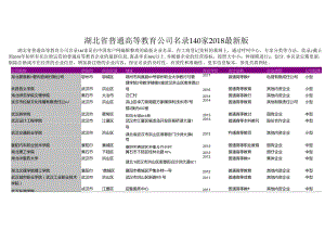 湖北省普通高等教育公司名录2018版140家.docx