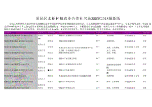 爱民区水稻种植农业合作社名录2018版355家.docx