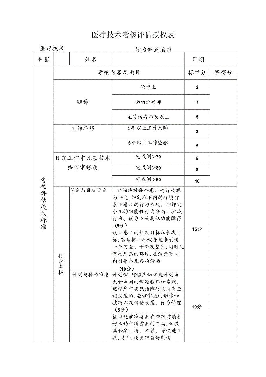 （行为矫正疗法）医疗技术考核评估授权表.docx_第1页