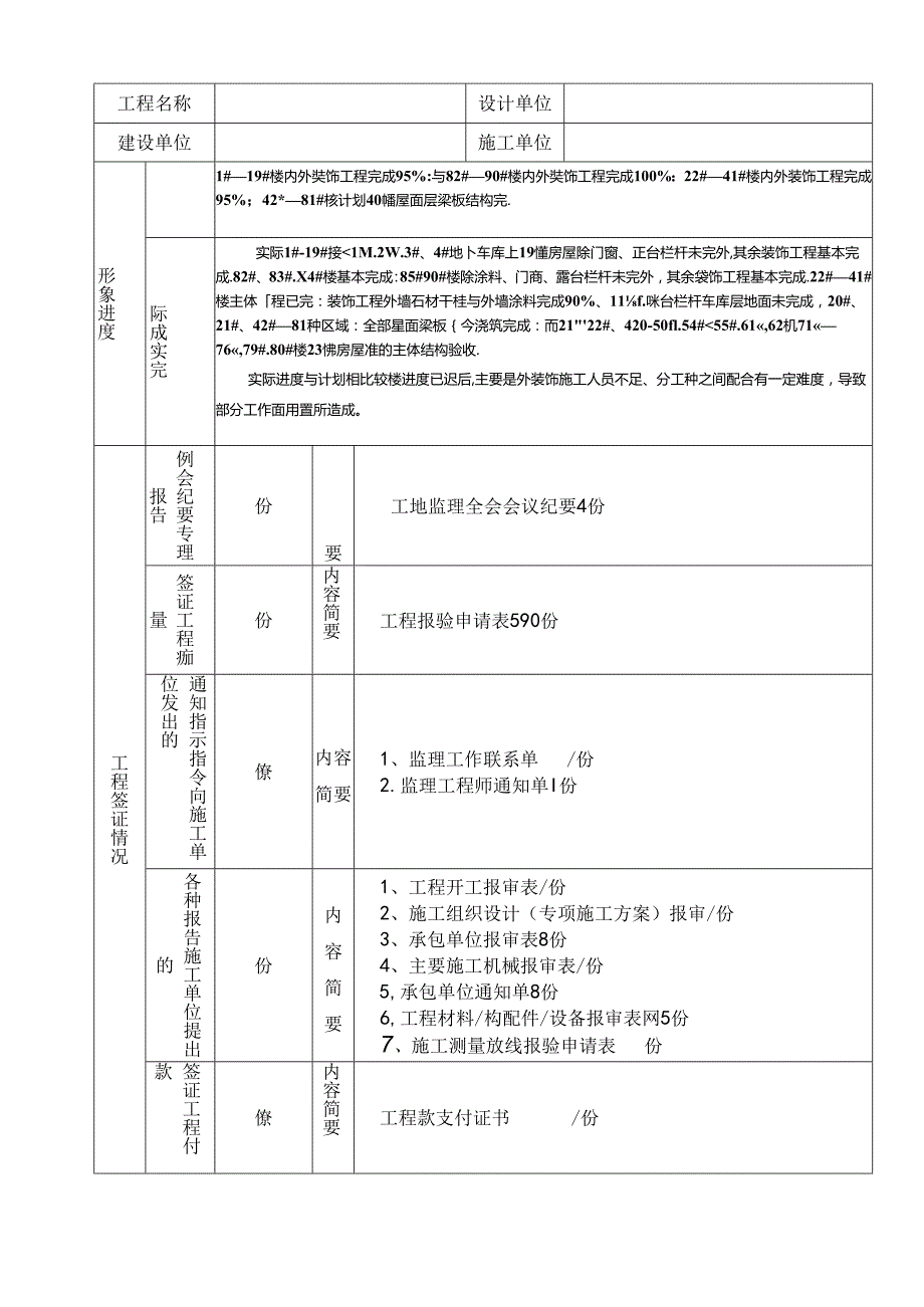 [监理资料]监理月报（第15期）.docx_第3页