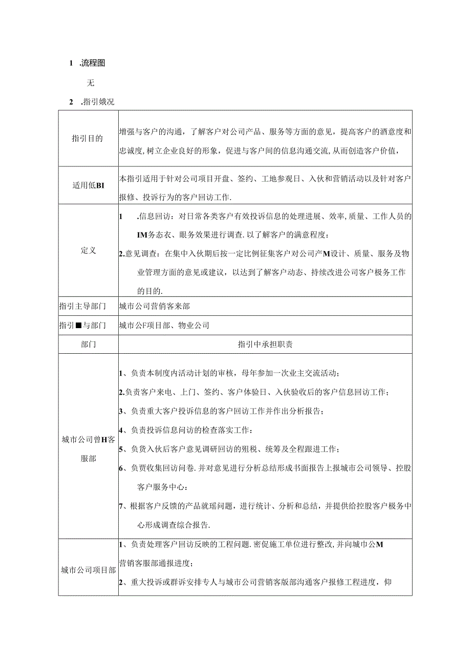 【客服管理】地产回访管理作业指引.docx_第2页