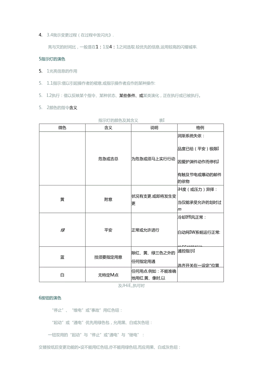 GB-2682-81按钮指示灯颜色规范.docx_第2页