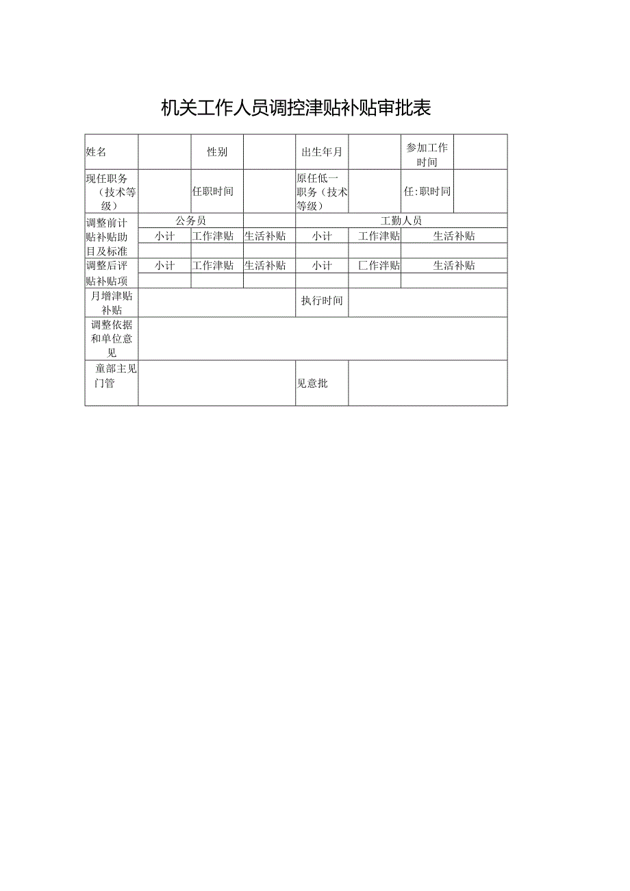 机关工作人员调整津贴补贴审批表.docx_第1页